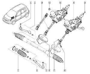 Końcówka drążka lewa Megane II Scenic II Renault 7701474795