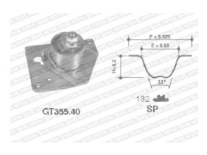 Rozrząd kompletny SNR KD455.47 Espace IV Laguna II Master II Trafic II 1.9 dCI